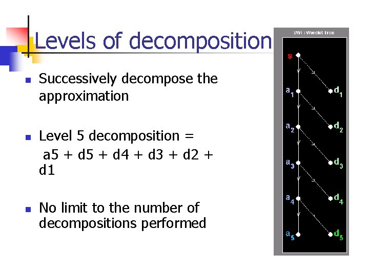 Levels of decomposition n Successively decompose the approximation Level 5 decomposition = a 5 Levels of decomposition n Successively decompose the approximation Level 5 decomposition = a 5