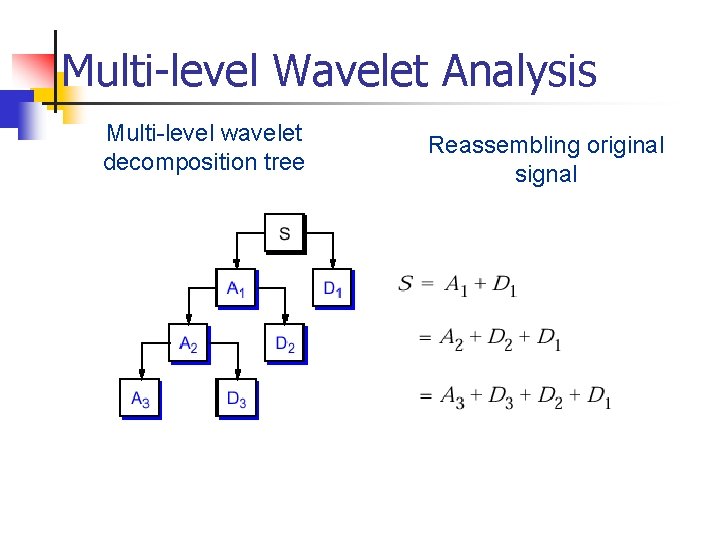 Multi-level Wavelet Analysis Multi-level wavelet decomposition tree Reassembling original signal Multi-level Wavelet Analysis Multi-level wavelet decomposition tree Reassembling original signal