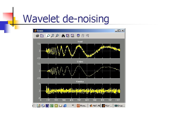 Wavelet de-noising Wavelet de-noising