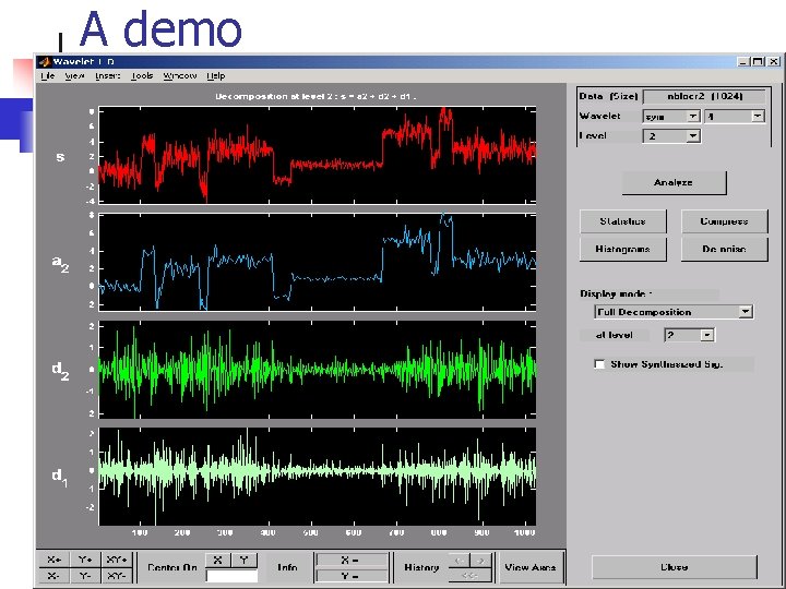 A demo A demo