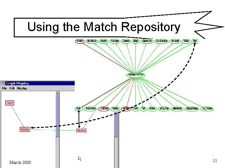 Using the Match Repository March 2000 11 Using the Match Repository March 2000 11