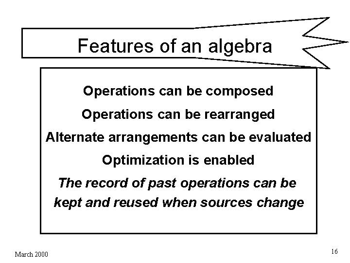 Features of an algebra Operations can be composed Operations can be rearranged Alternate arrangements Features of an algebra Operations can be composed Operations can be rearranged Alternate arrangements
