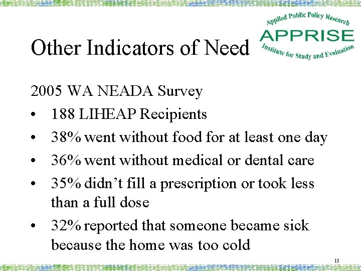 Other Indicators of Need 2005 WA NEADA Survey • 188 LIHEAP Recipients • 38%