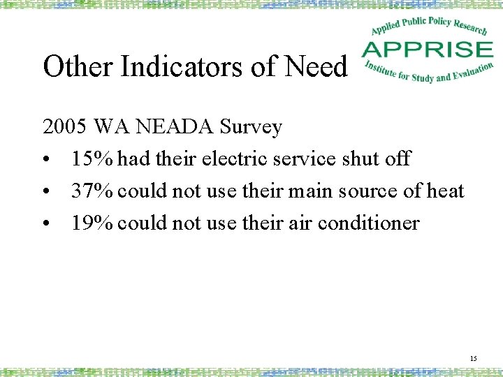 Other Indicators of Need 2005 WA NEADA Survey • 15% had their electric service