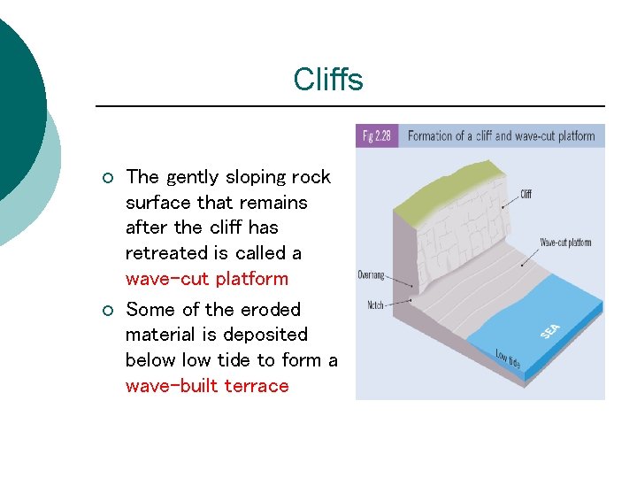 Cliffs ¡ ¡ The gently sloping rock surface that remains after the cliff has