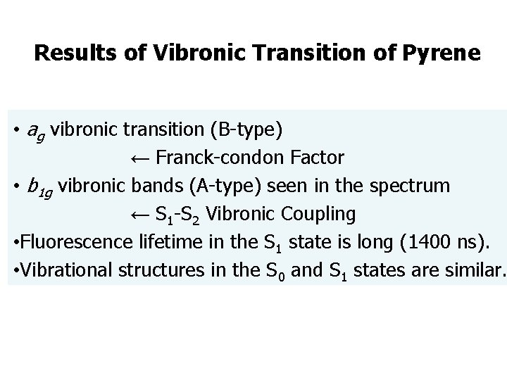 Results of Vibronic Transition of Pyrene • ag vibronic transition (B-type) ← Franck-condon Factor