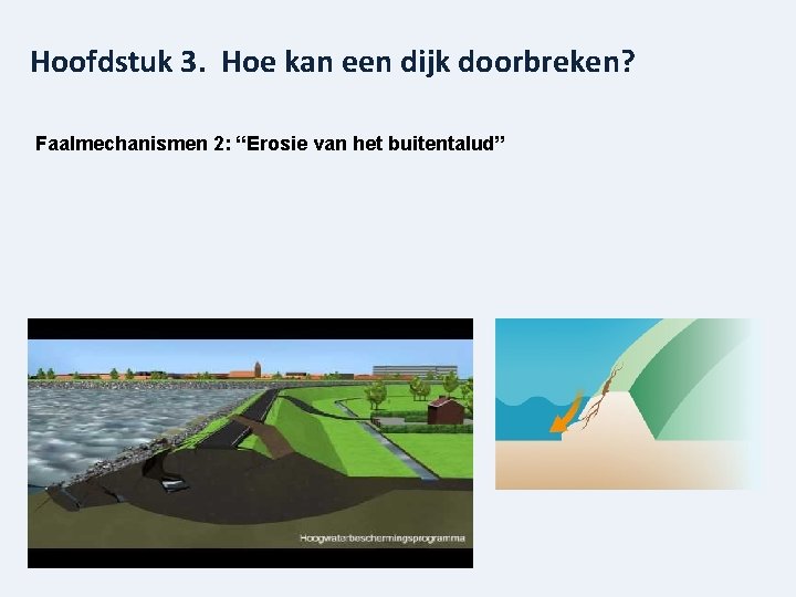 Hoofdstuk 3. Hoe kan een dijk doorbreken? Faalmechanismen 2: “Erosie van het buitentalud” 