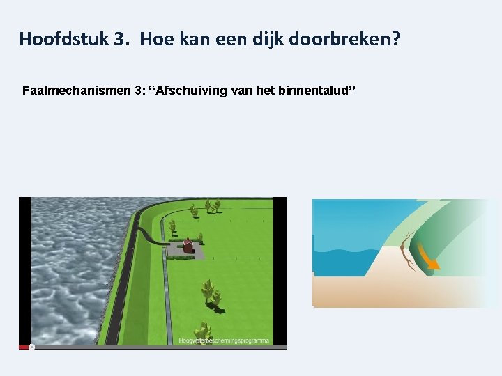 Hoofdstuk 3. Hoe kan een dijk doorbreken? Faalmechanismen 3: “Afschuiving van het binnentalud” 
