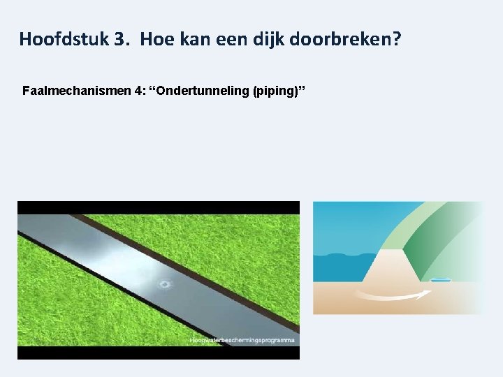 Hoofdstuk 3. Hoe kan een dijk doorbreken? Faalmechanismen 4: “Ondertunneling (piping)” 