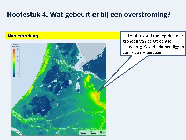 Hoofdstuk 4. Wat gebeurt er bij een overstroming? Nabespreking Het water komt niet op