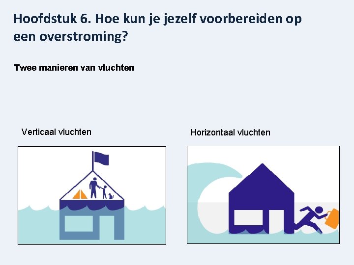 Hoofdstuk 6. Hoe kun je jezelf voorbereiden op een overstroming? Twee manieren van vluchten