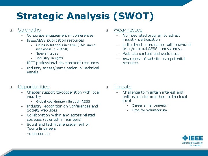 Strategic Analysis (SWOT) Strengths – – Corporate engagement in conferences IEEE/AESS publication resources §