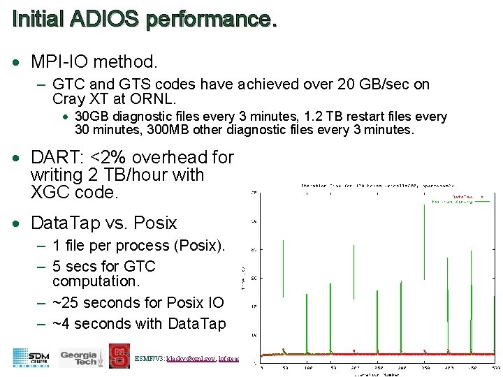 Initial ADIOS performance. · MPI-IO method. – GTC and GTS codes have achieved over