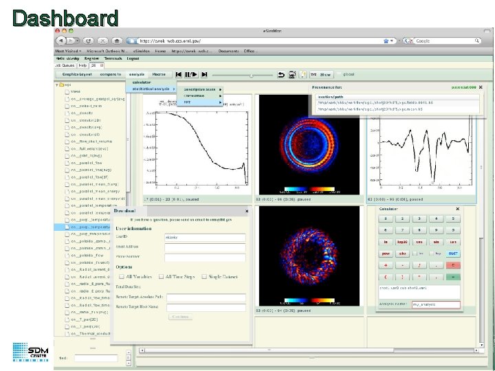 Dashboard 44 ESMF/V 3: klasky@ornl. gov, lofstead@cc. gatech. edu, vouk@ncsu. edu Managed by UT-Battelle