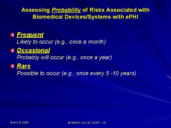 Assessing Probability of Risks Associated with Biomedical Devices/Systems with e. PHI Frequent Likely to