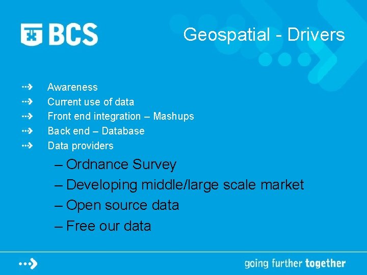 Geospatial - Drivers Awareness Current use of data Front end integration – Mashups Back Geospatial - Drivers Awareness Current use of data Front end integration – Mashups Back