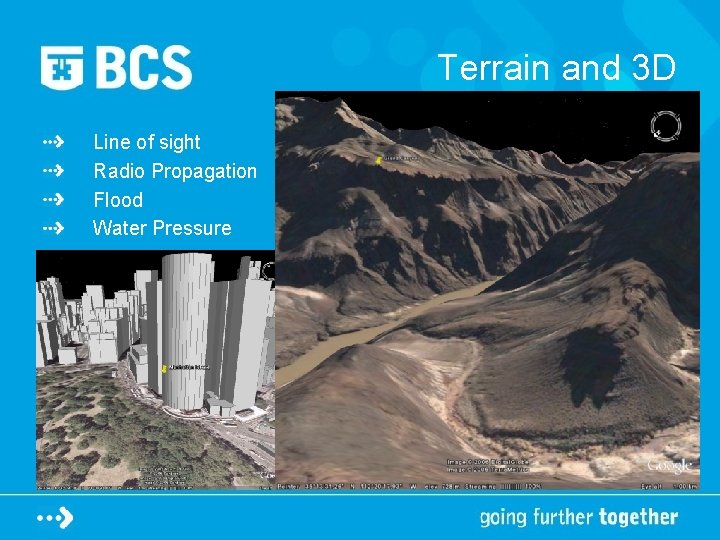 Terrain and 3 D Line of sight Radio Propagation Flood Water Pressure 