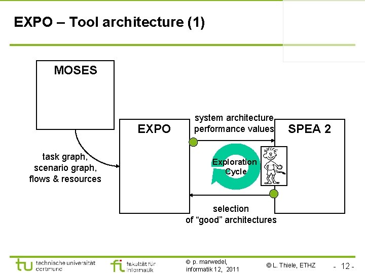 EXPO – Tool architecture (1) MOSES EXPO task graph, scenario graph, flows & resources