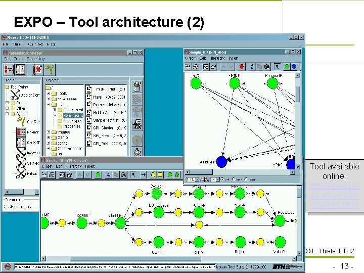 EXPO – Tool architecture (2) Tool available online: http: //www. tik. ee. ethz. ch/ex