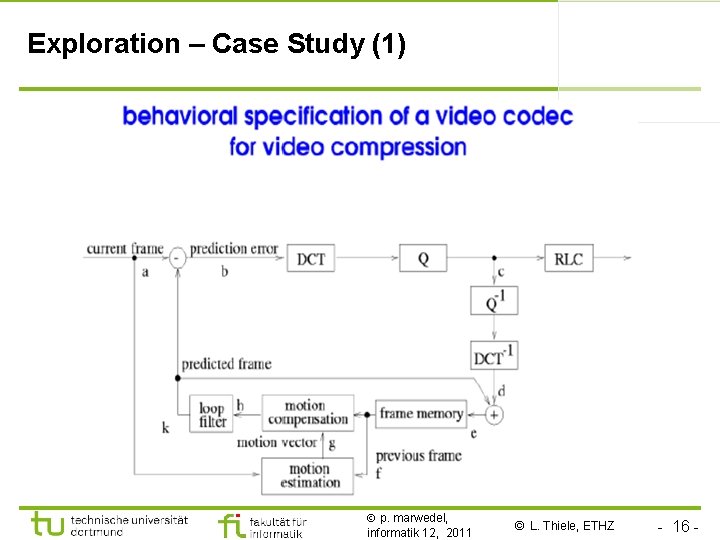 Exploration – Case Study (1) p. marwedel, informatik 12, 2011 © L. Thiele, ETHZ