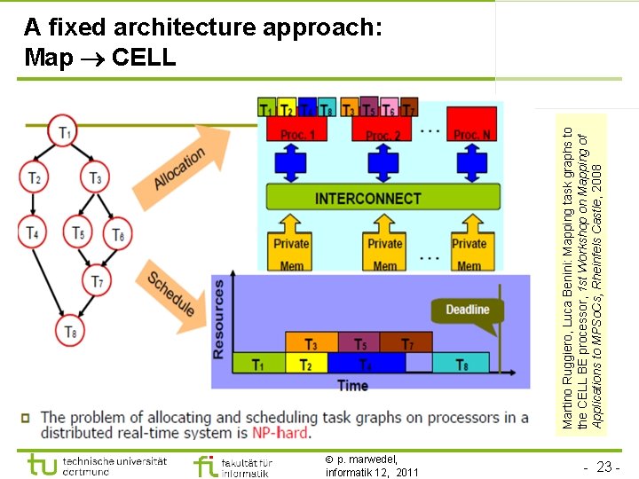 Martino Ruggiero, Luca Benini: Mapping task graphs to the CELL BE processor, 1 st