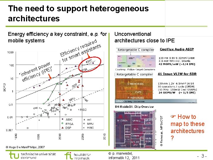 The need to support heterogeneous architectures er w o nt p IPE)“ e r