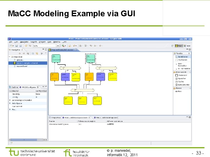 Ma. CC Modeling Example via GUI p. marwedel, informatik 12, 2011 - 33 -