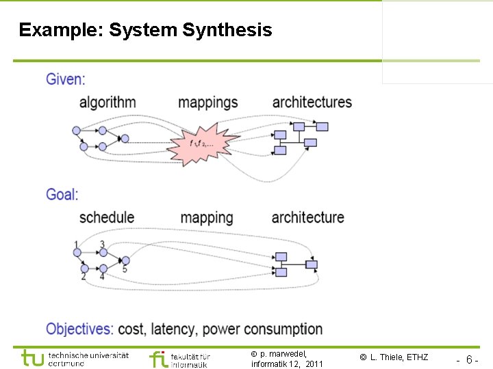 Example: System Synthesis p. marwedel, informatik 12, 2011 © L. Thiele, ETHZ - 6