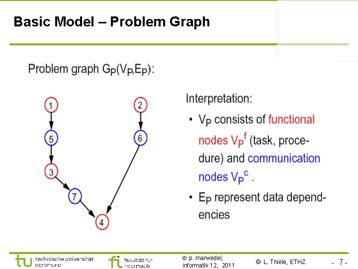 Basic Model – Problem Graph p. marwedel, informatik 12, 2011 © L. Thiele, ETHZ