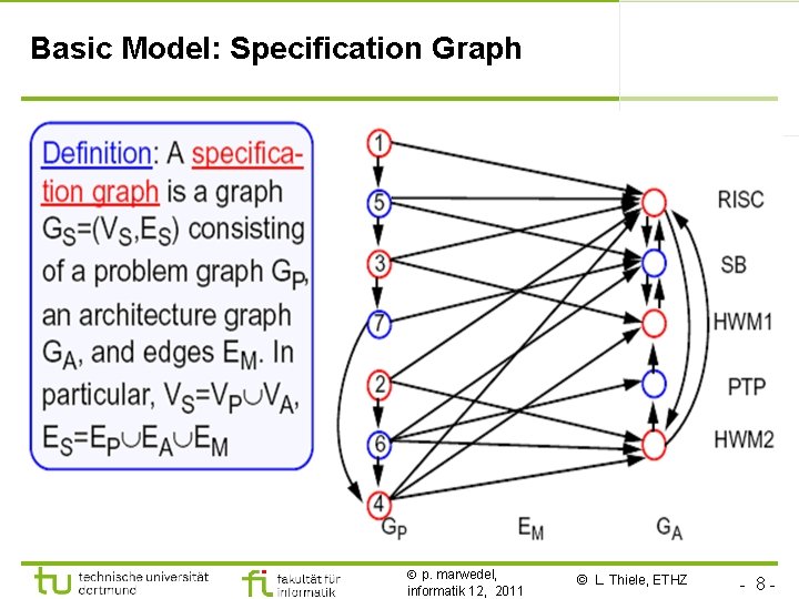 Basic Model: Specification Graph p. marwedel, informatik 12, 2011 © L. Thiele, ETHZ -