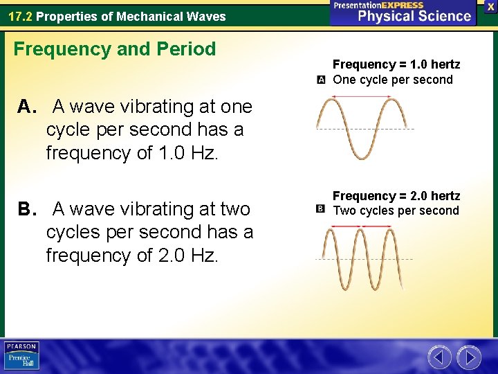 17. 2 Properties of Mechanical Waves Frequency and Period Frequency = 1. 0 hertz