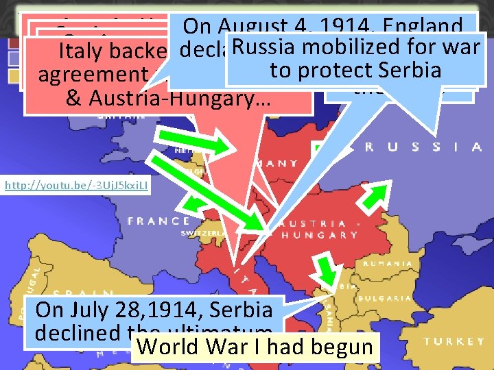 I. I NEW KIND OF WAR On August 4, 1914, England Austria-Hungary On August