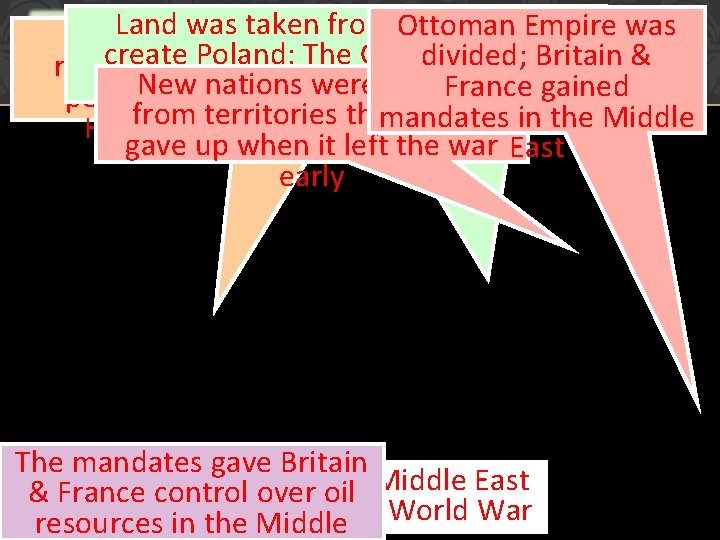 In addition, thefrom Treaty of Versailles Land was taken Germany to Ottoman Empire was