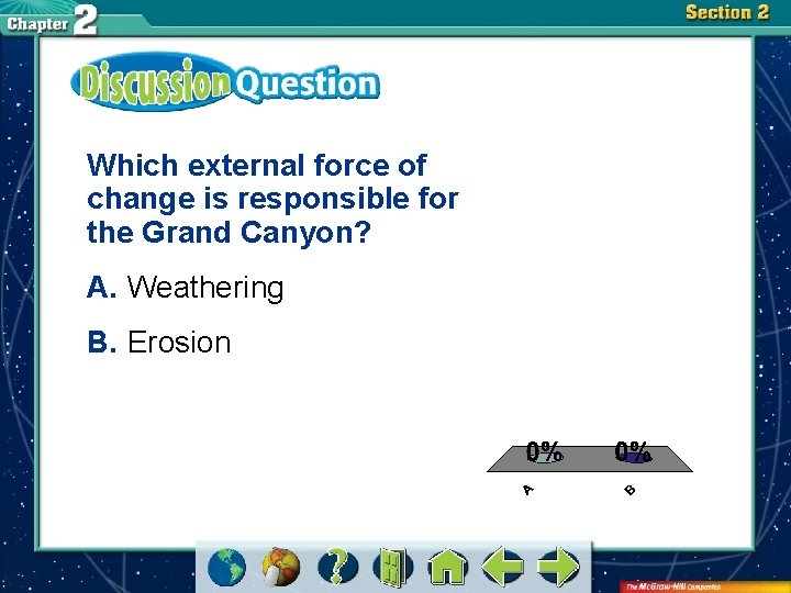 Which external force of change is responsible for the Grand Canyon? A. Weathering B.