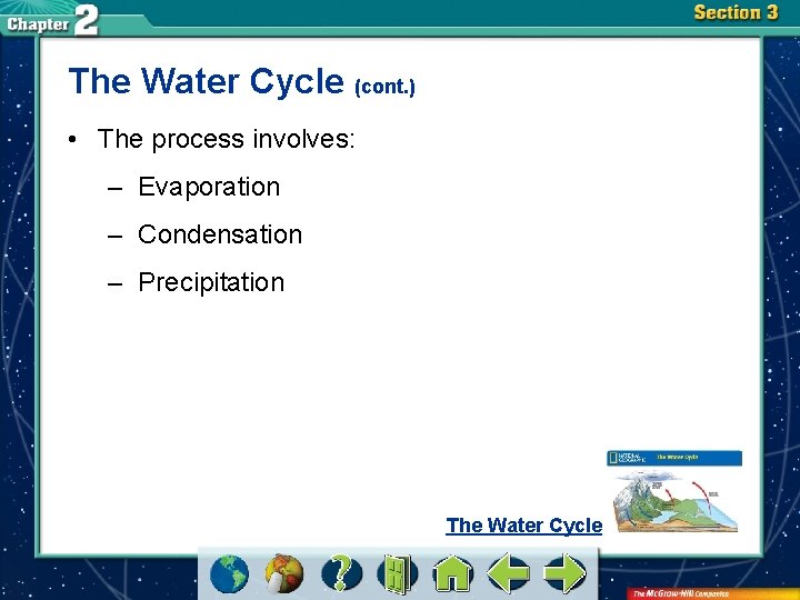 The Water Cycle (cont. ) • The process involves: – Evaporation – Condensation –