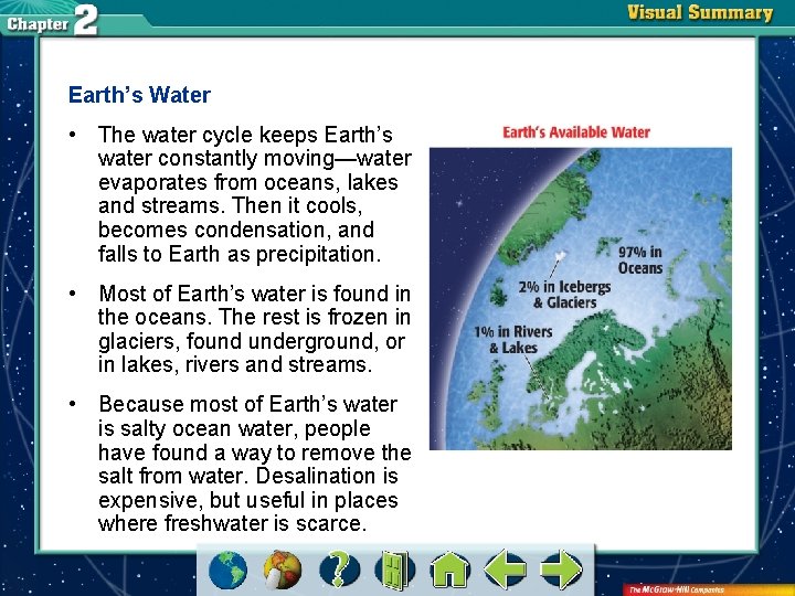 Earth’s Water • The water cycle keeps Earth’s water constantly moving—water evaporates from oceans,