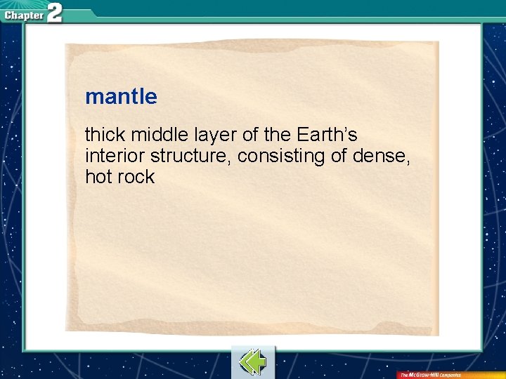 mantle thick middle layer of the Earth’s interior structure, consisting of dense, hot rock