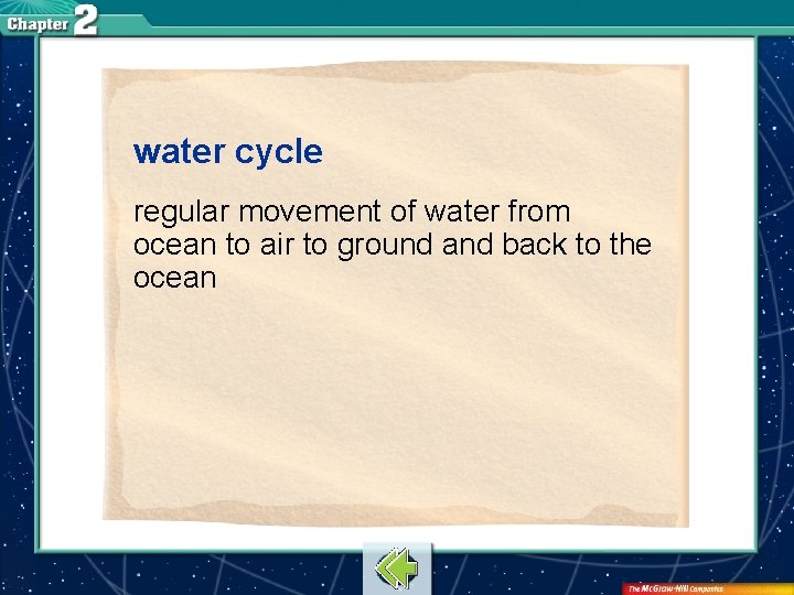 water cycle regular movement of water from ocean to air to ground and back