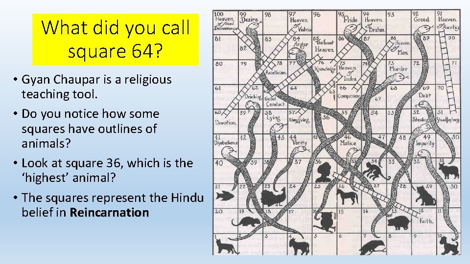 What did you call square 64? • Gyan Chaupar is a religious teaching tool.