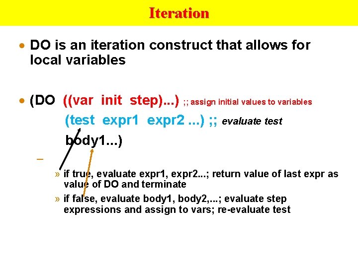 Iteration · DO is an iteration construct that allows for local variables · (DO