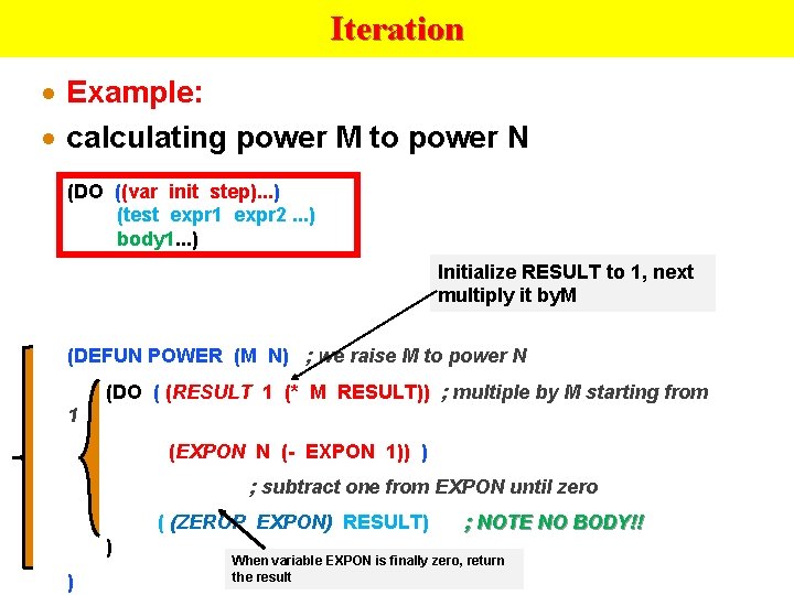 Iteration · Example: · calculating power M to power N (DO ((var init step).