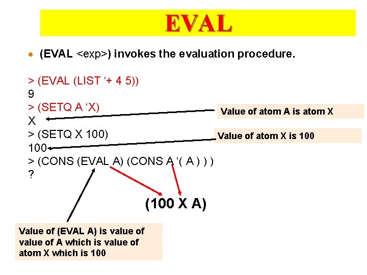 EVAL · (EVAL <exp>) invokes the evaluation procedure. > (EVAL (LIST ‘+ 4 5))