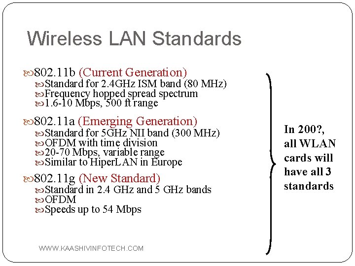 Wireless LAN Standards 802. 11 b (Current Generation) Standard for 2. 4 GHz ISM