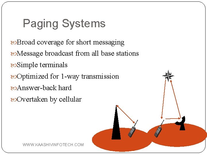 Paging Systems Broad coverage for short messaging Message broadcast from all base stations Simple
