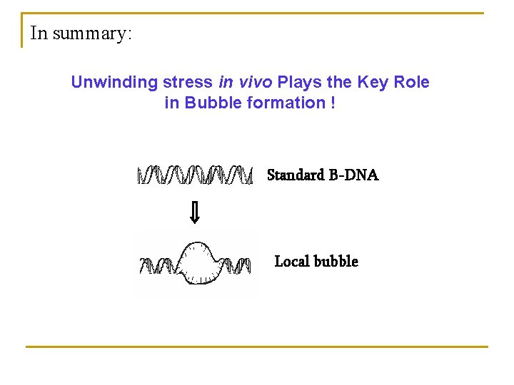 In summary: Unwinding stress in vivo Plays the Key Role in Bubble formation !