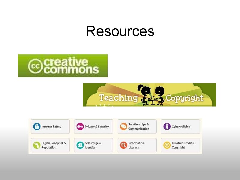 Resources Creative Commons images 
