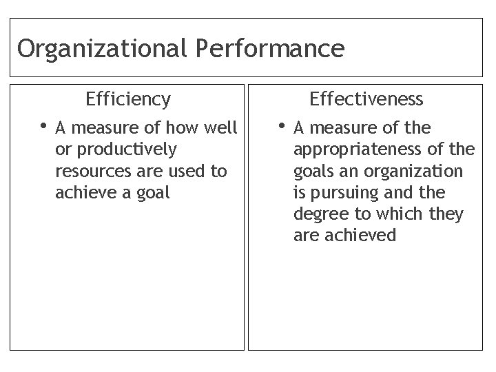 Organizational Performance Efficiency • A measure of how well or productively resources are used