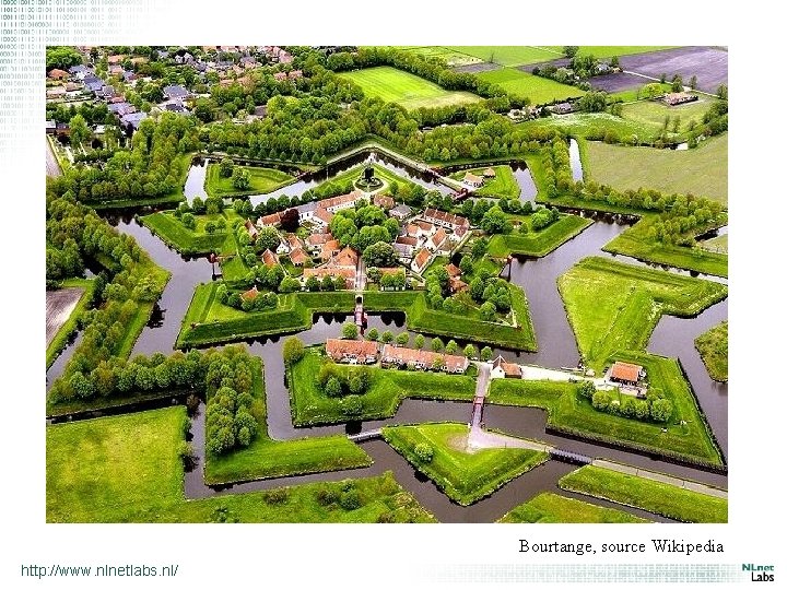 Bourtange, source Wikipedia http: //www. nlnetlabs. nl/ 