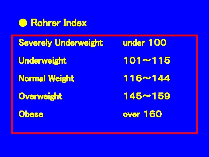 ● Rohrer Index Severely Underweight under １００ Underweight １０１〜１１５ Normal Weight １１６〜１４４ Overweight １４５〜１５９