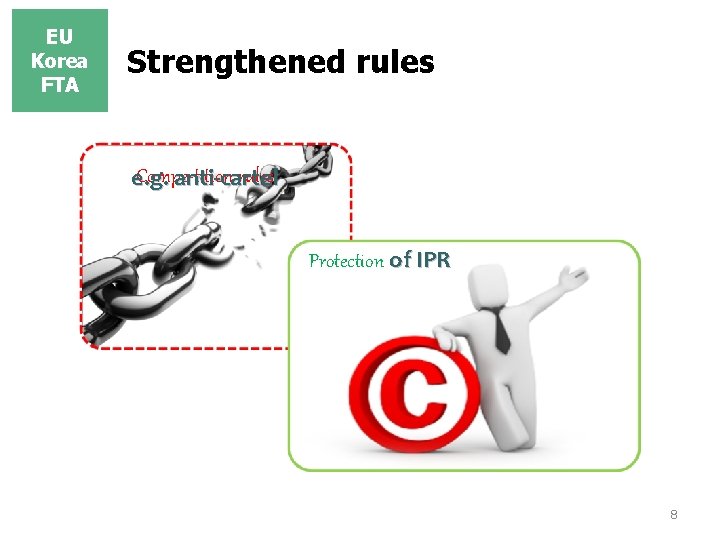 EU Korea FTA Strengthened rules Compe-tition rules e. g. anti-cartel Protection of IPR 8 EU Korea FTA Strengthened rules Compe-tition rules e. g. anti-cartel Protection of IPR 8